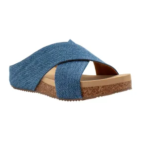 Ablette- Denim
