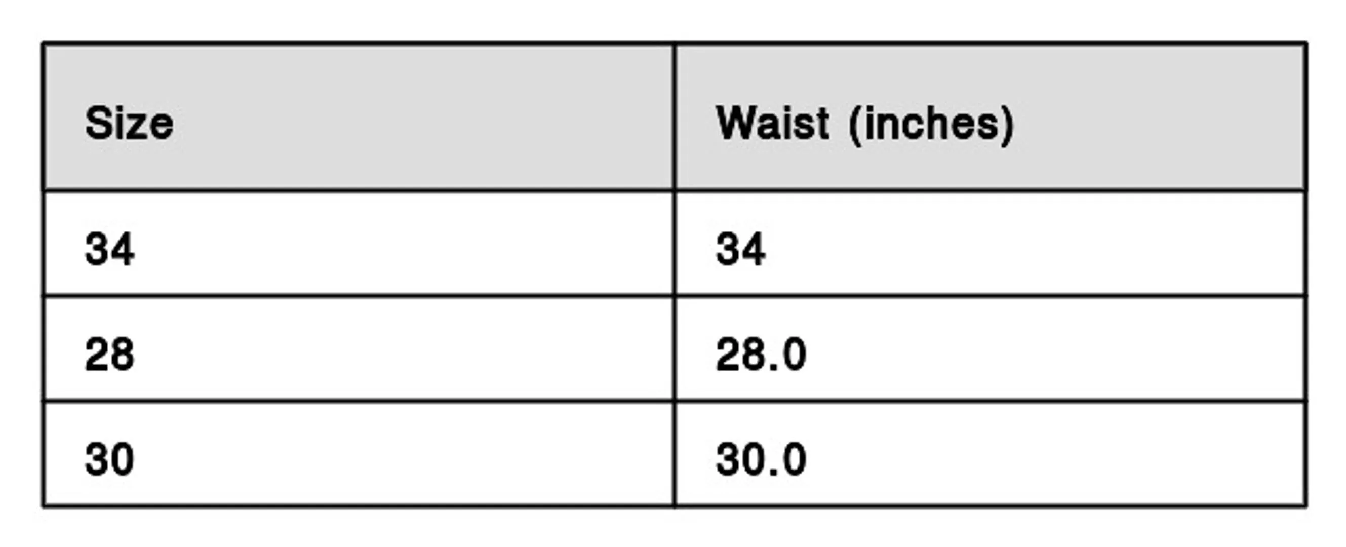 Trendy Women's Jeans